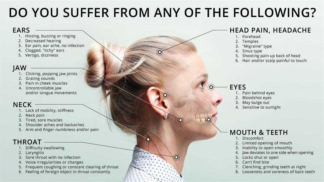 NEUROMUSCULAR DENTISTRY